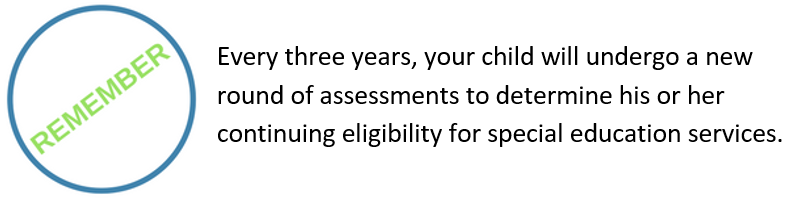 Snip about re assessing children