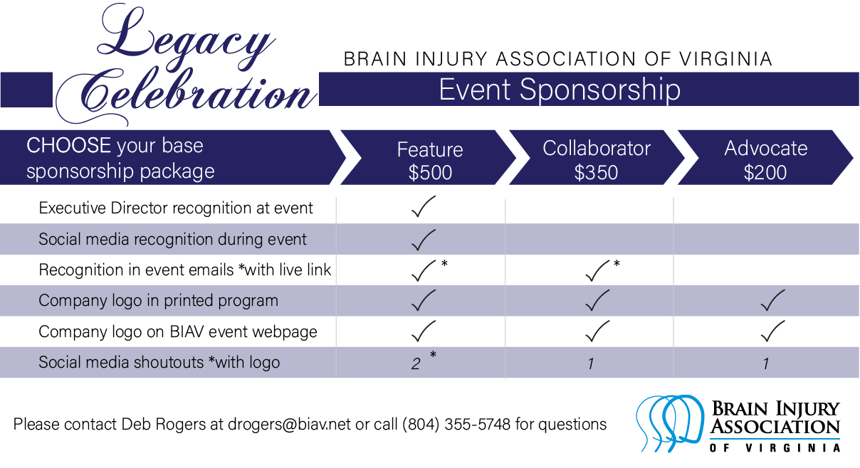 2021.0504 Legacy Dinner Sponsorship Menu - 2021_2019.0723 Conference Sponsor Menu